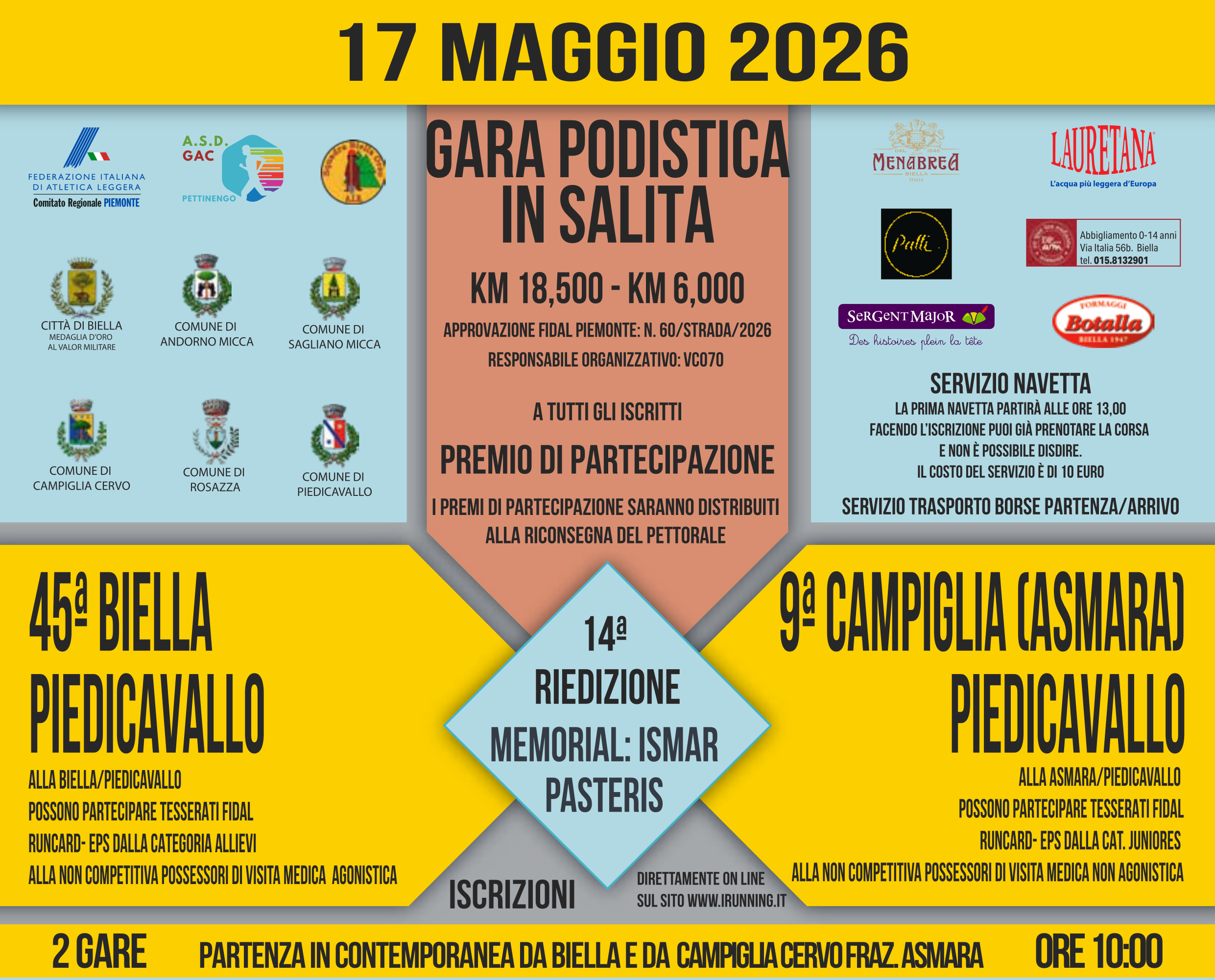 Fissata la nuova data della Biella-Piedicavallo